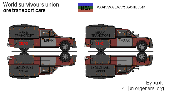 World Survivors union ore transport cars